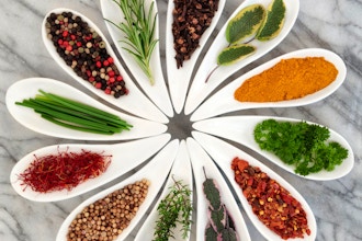 Spice Skills & Herb Rules